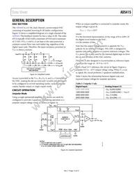 AD5415YRU Datasheet Page 15