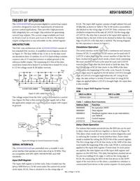 AD5420ACPZ-REEL Datasheet Page 17