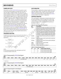 AD5420ACPZ-REEL Datasheet Page 20