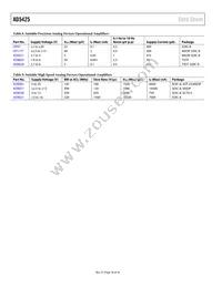AD5425YRM-REEL7 Datasheet Page 18