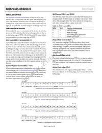 AD5449YRU-REEL Datasheet Page 20