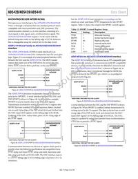 AD5449YRU-REEL Datasheet Page 22