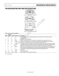 AD5453YRM-REEL7 Datasheet Page 7