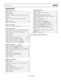 AD5522JSVUZ-RL Datasheet Page 3