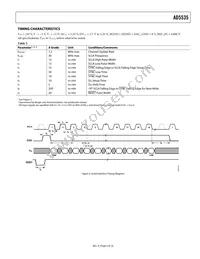 AD5535ABCZ Datasheet Page 5