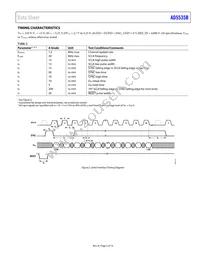 AD5535BKBC Datasheet Page 5