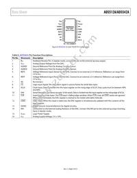 AD5542ABCPZ-REEL7 Datasheet Page 9