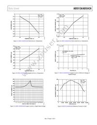 AD5542ABCPZ-REEL7 Datasheet Page 11
