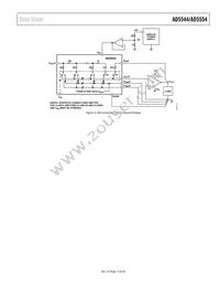 AD5544BCPZ-R2 Datasheet Page 15