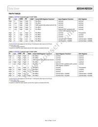 AD5544BCPZ-R2 Datasheet Page 17