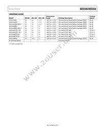AD5544BCPZ-R2 Datasheet Page 23