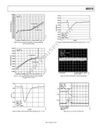 AD5570YRS Datasheet Page 15