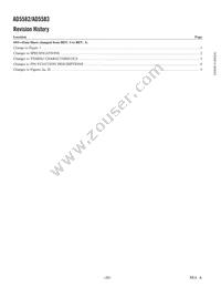 AD5583YRVZ-REEL Datasheet Page 20