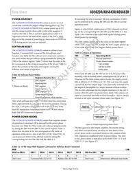 AD5623RARMZ-5 Datasheet Page 23