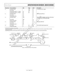 AD5625BCPZ-R2 Datasheet Page 9