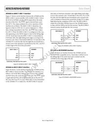 AD5640BCPZ-2RL7 Datasheet Page 20