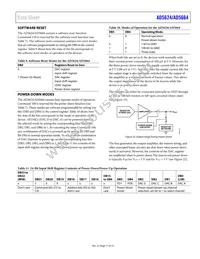 AD5664BCPZ-R2 Datasheet Page 17