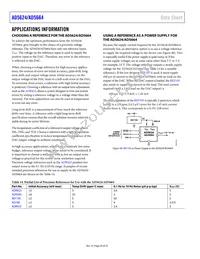 AD5664BCPZ-R2 Datasheet Page 20