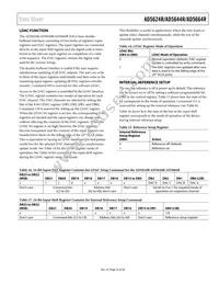 AD5664RBRMZ-5REEL7 Datasheet Page 23