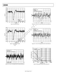 AD5666BRUZ-1REEL7 Datasheet Page 16