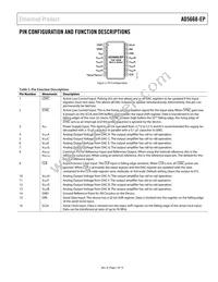 AD5668SRU-EP-1 Datasheet Page 7
