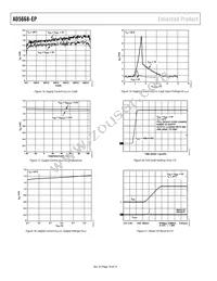 AD5668SRU-EP-1 Datasheet Page 10