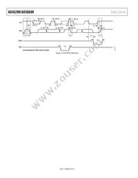 AD5669RBCPZ-2500R7 Datasheet Page 8