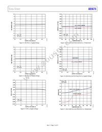 AD5675BCPZ-RL Datasheet Page 11