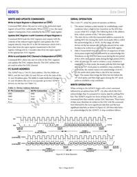 AD5675BCPZ-RL Datasheet Page 20
