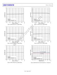 AD5675RBRUZ-REEL7 Datasheet Page 14