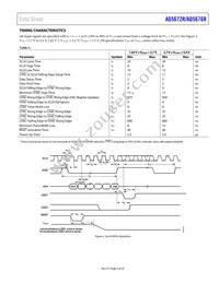 AD5676RBCPZ-REEL7 Datasheet Page 9