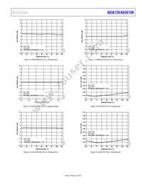 AD5676RBCPZ-REEL7 Datasheet Page 15