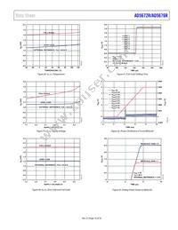 AD5676RBCPZ-REEL7 Datasheet Page 19