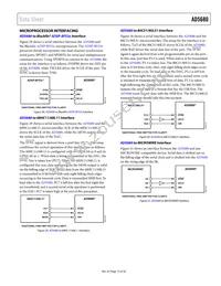 AD5680BCPZ-1RL7 Datasheet Page 14