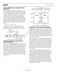 AD5680BCPZ-1RL7 Datasheet Page 17