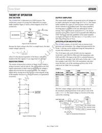 AD5680BRJZ-1REEL7 Datasheet Page 12