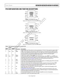 AD5682RBCPZ-RL Datasheet Page 9