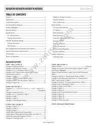 AD5693RBRMZ-RL7 Datasheet Page 2