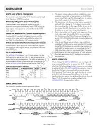 AD5696BRUZ-RL7 Datasheet Page 18