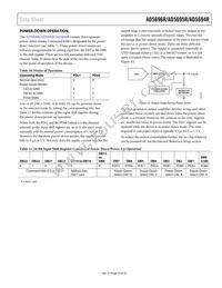 AD5696RBRUZ-RL7 Datasheet Page 23