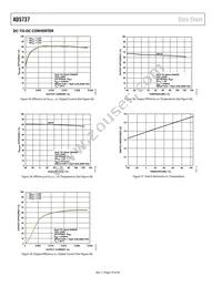 AD5737ACPZ Datasheet Page 18