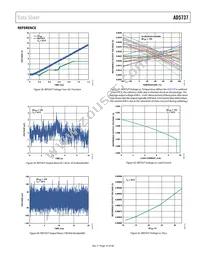 AD5737ACPZ Datasheet Page 19