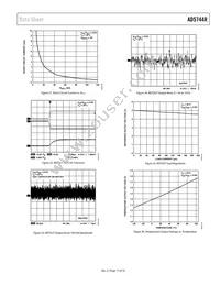 AD5744RCSUZ-REEL7 Datasheet Page 17