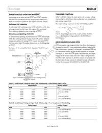 AD5744RCSUZ-REEL7 Datasheet Page 23