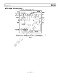 AD5748ACPZ-RL7 Datasheet Page 3