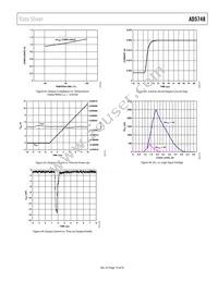 AD5748ACPZ-RL7 Datasheet Page 19