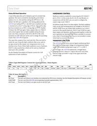 AD5749ACPZ-RL7 Datasheet Page 21