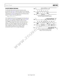 AD5749ACPZ-RL7 Datasheet Page 23