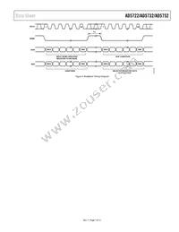 AD5752AREZ-REEL7 Datasheet Page 7