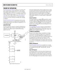 AD5752AREZ-REEL7 Datasheet Page 18